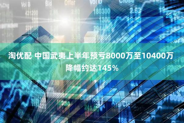 淘优配 中国武夷上半年预亏8000万至10400万 降幅约达145%