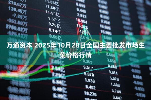 万通资本 2025年10月28日全国主要批发市场生菜价格行情