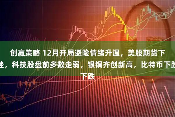 创赢策略 12月开局避险情绪升温，美股期货下挫，科技股盘前多数走弱，银铜齐创新高，比特币下跌